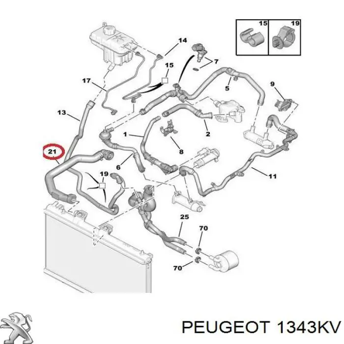  1343KV Peugeot/Citroen