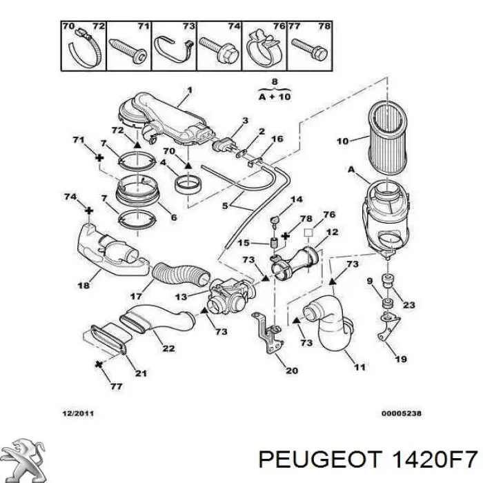  1420F7 Peugeot/Citroen