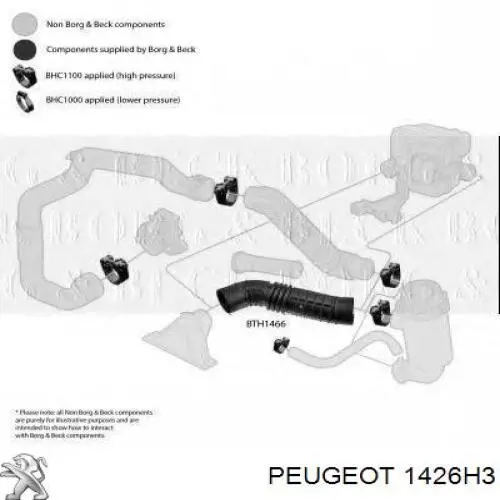 Патрубок воздушный, вход воздушного фильтра 1426H3 Peugeot/Citroen