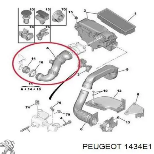 1434E1 Peugeot/Citroen