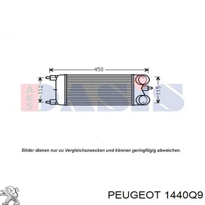 1440Q9 Peugeot/Citroen radiador de intercooler