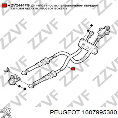 Трос КПП Peugeot/Citroen 1607995380 цена, от 127.69 USD