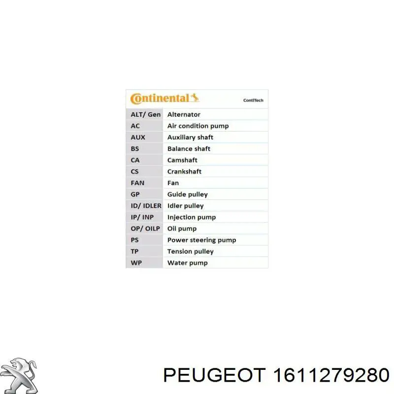 1611279280 Peugeot/Citroen ремень агрегатов приводной, комплект