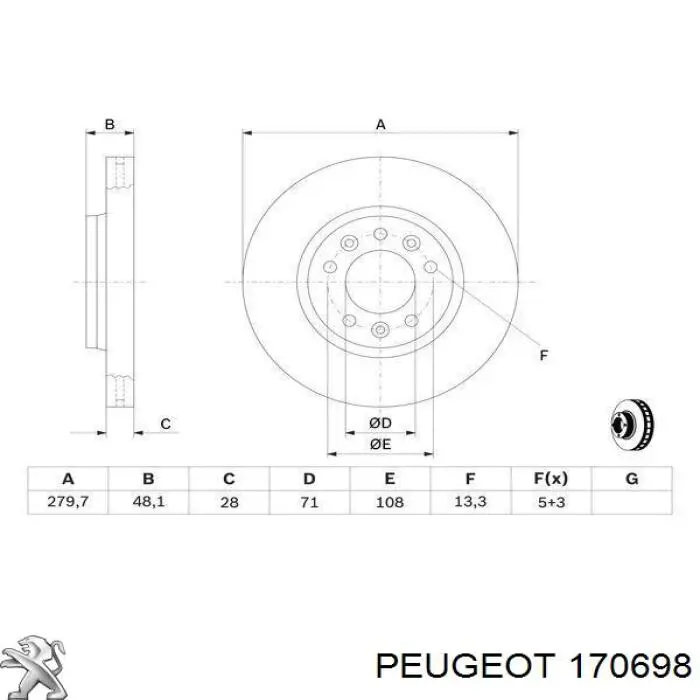  170698 Peugeot/Citroen