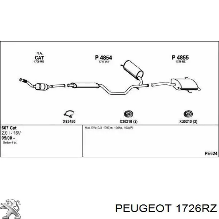  1726RZ Peugeot/Citroen