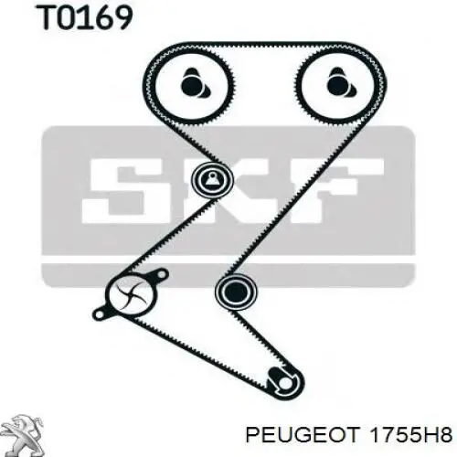  1755H8 Peugeot/Citroen
