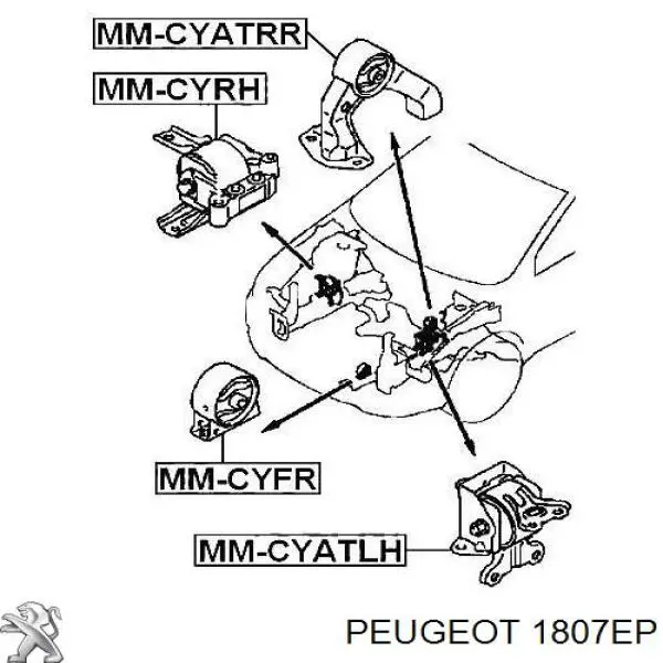 Правая подушка двигателя 1807EP Peugeot/Citroen