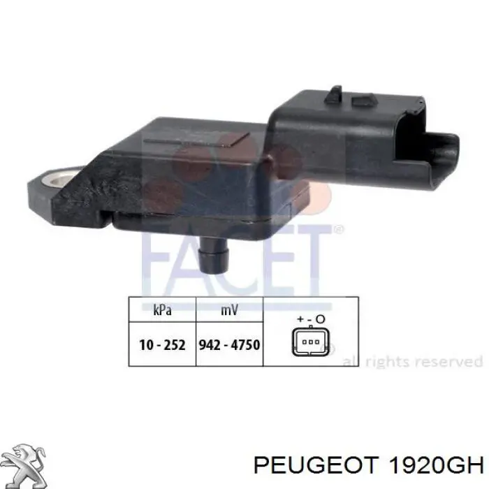 Датчик абсолютного давления 1920GH Peugeot/Citroen