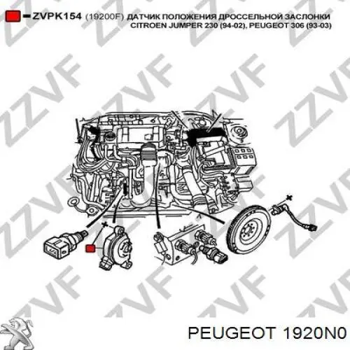 Датчик дроссельной заслонки  Peugeot/Citroen 1920N0 цена, от 13.52 USD