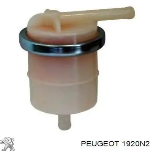 ТНВД 1920N2 Peugeot/Citroen