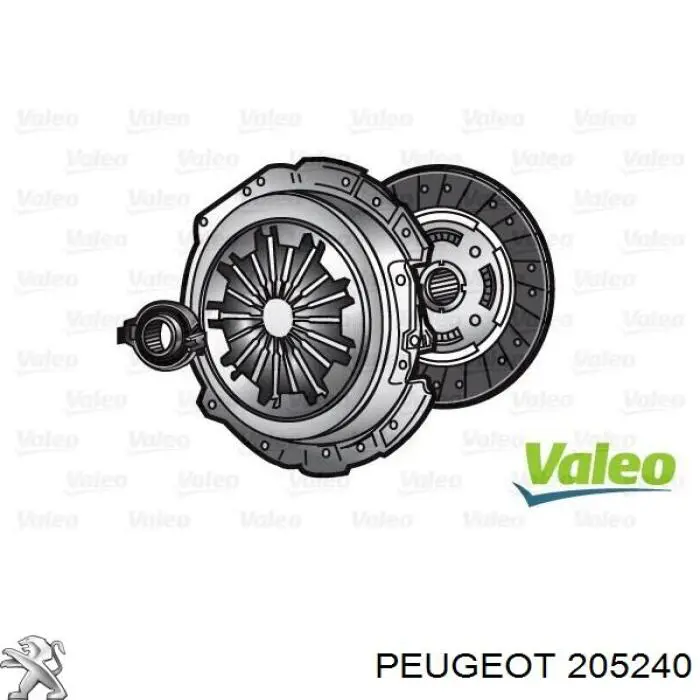 205240 Peugeot/Citroen сцепление