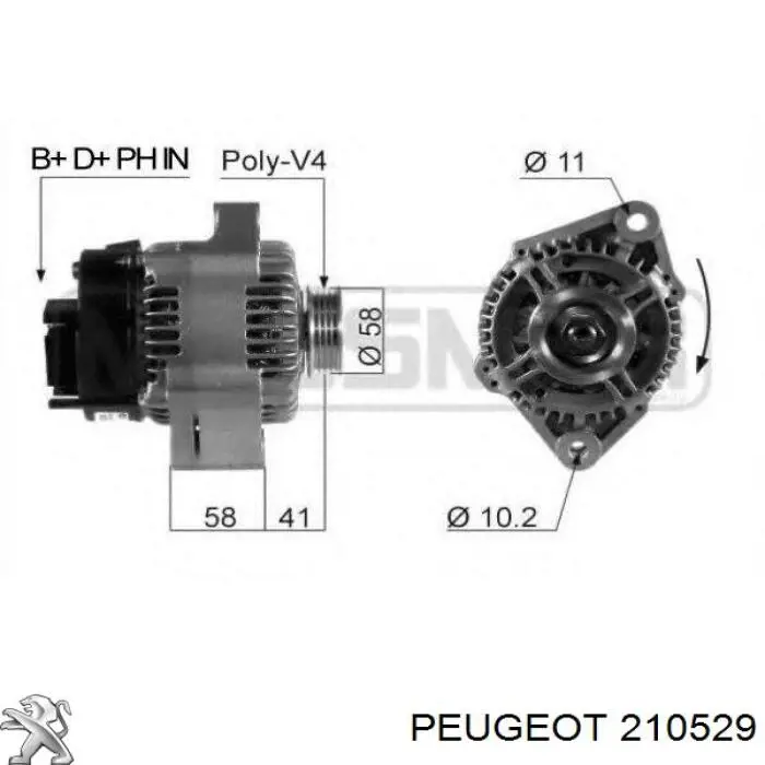  210529 Peugeot/Citroen