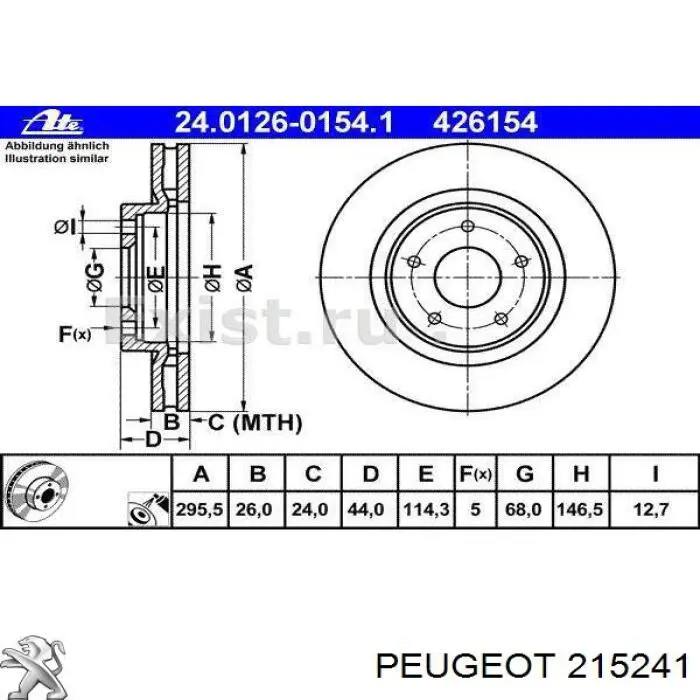 215241 Peugeot/Citroen 