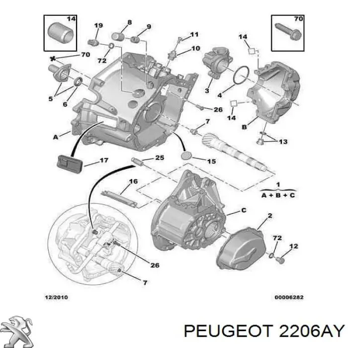  2206AY Peugeot/Citroen