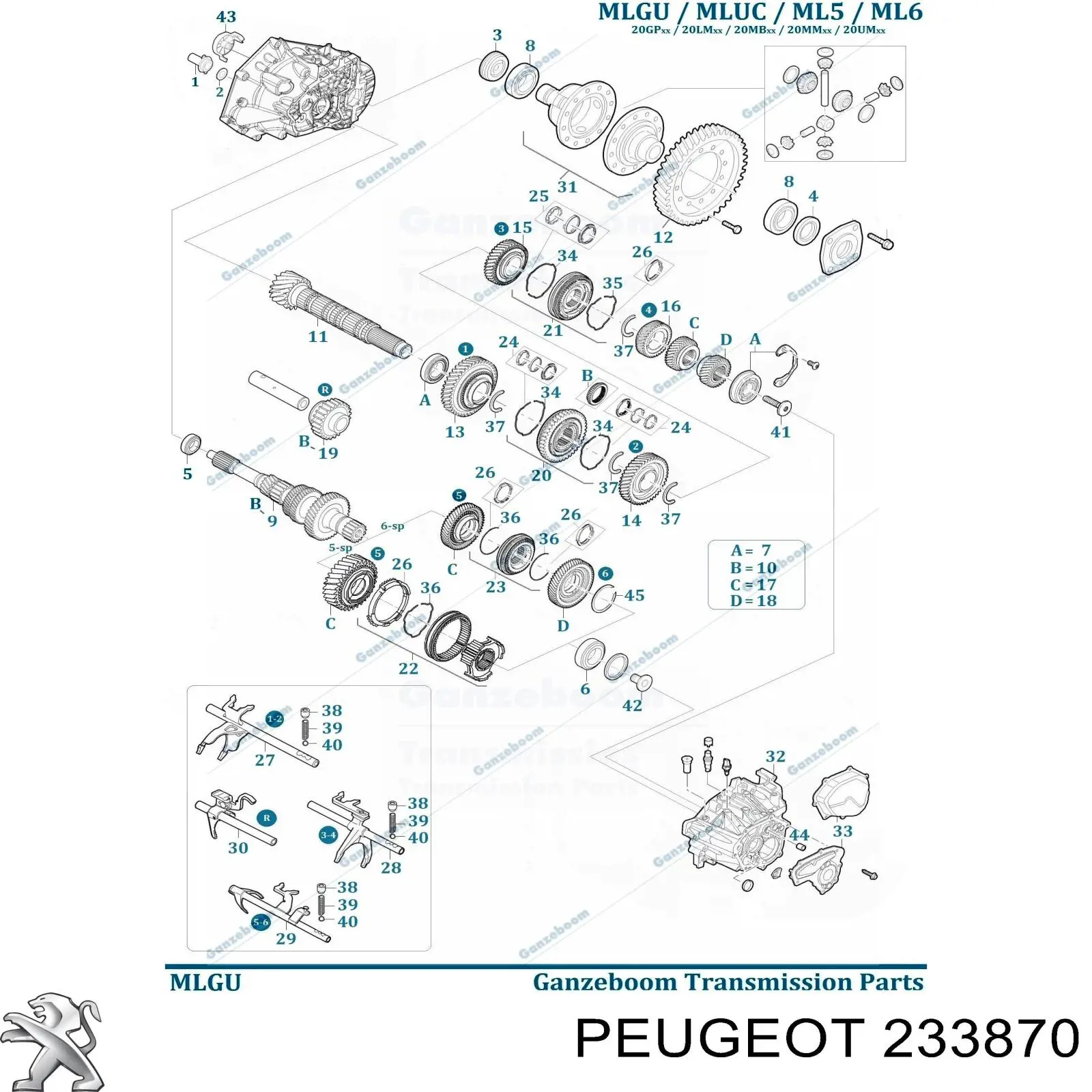 Шестерня 5-й передачи ведомая 233870 Peugeot/Citroen