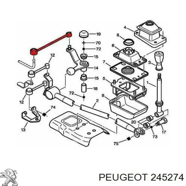 245274 Peugeot/Citroen тяга кулисы акпп/кпп