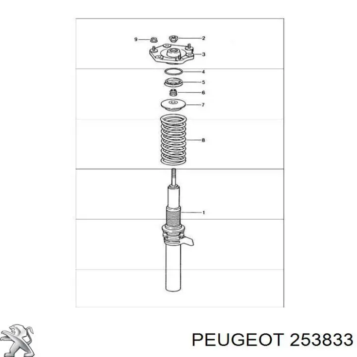  Peugeot/Citroen 253833 цена, от 10.20 USD