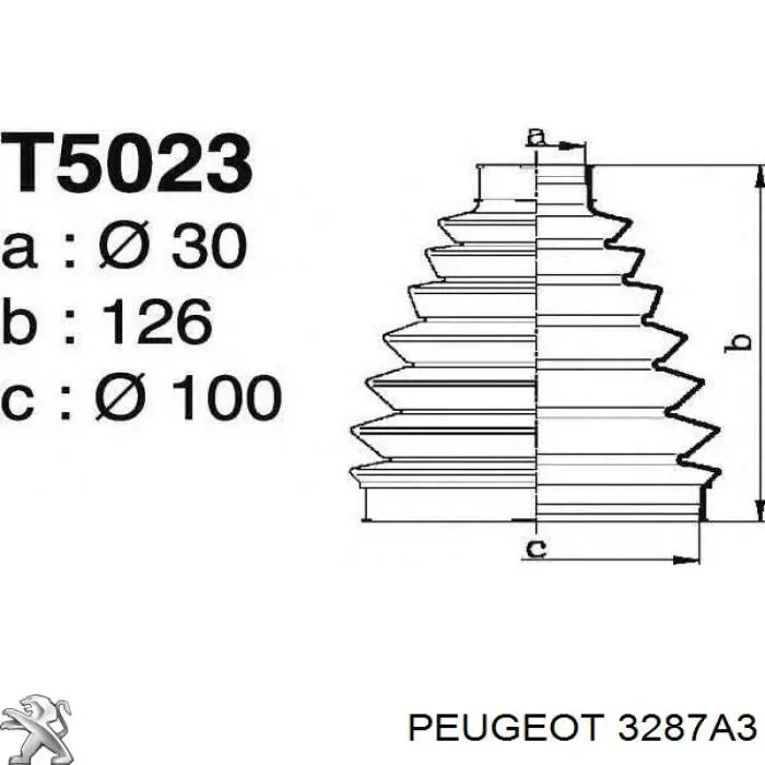  3287A3 Peugeot/Citroen