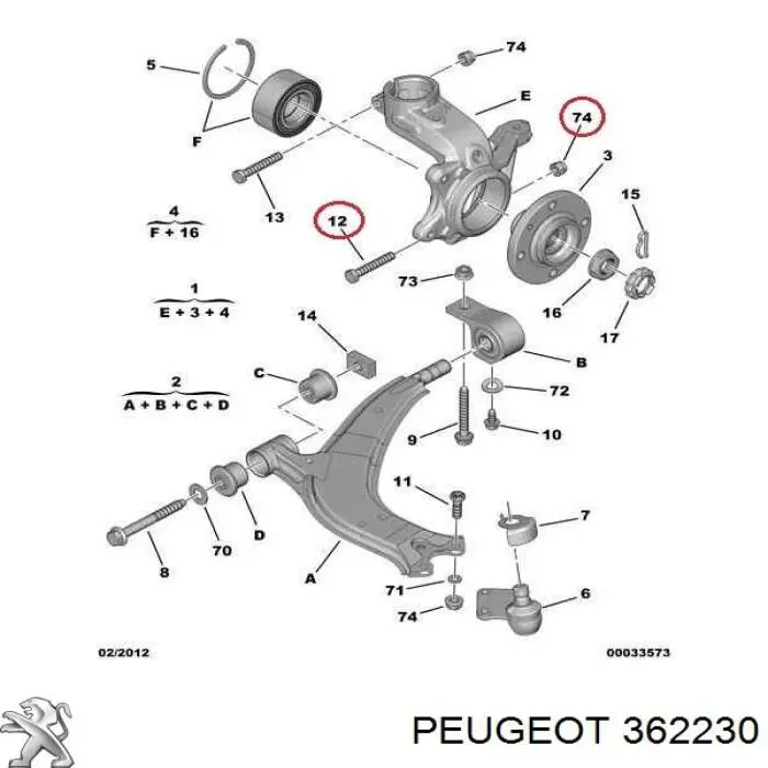 Гайка передньої стійки стабілізатора 362230 Peugeot/Citroen