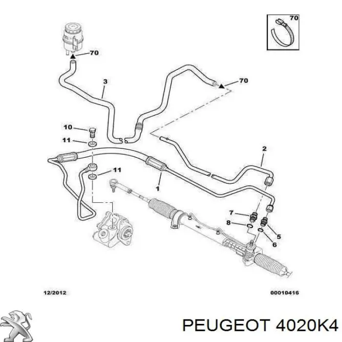  4020K4 Peugeot/Citroen