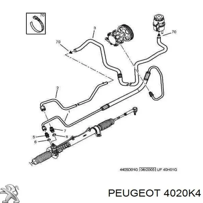 Купить 00004020K4 Peugeot/Citroen 