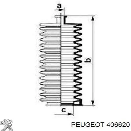 Пыльник рулевого механизма/рейки, левый Peugeot/Citroen 406620 цена, от 3.90 USD