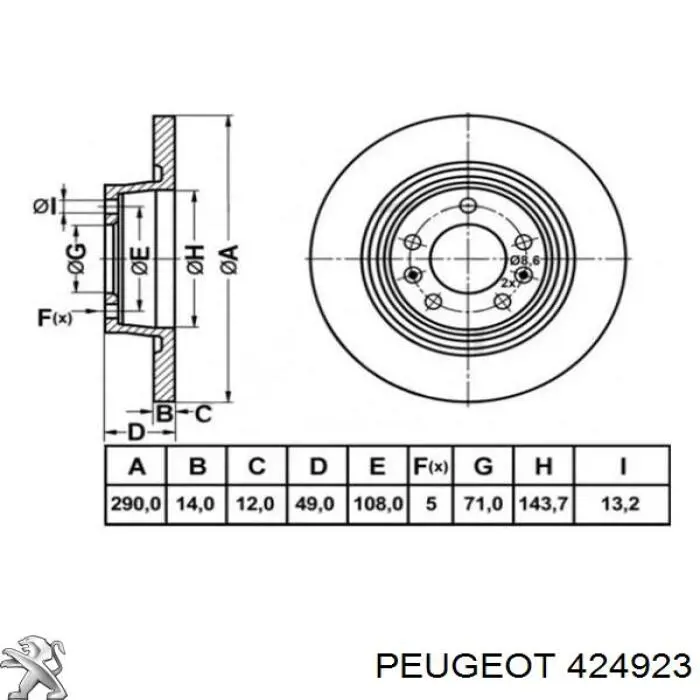 Задний тормозной диск Peugeot/Citroen 424923 цена, от 40.82 USD