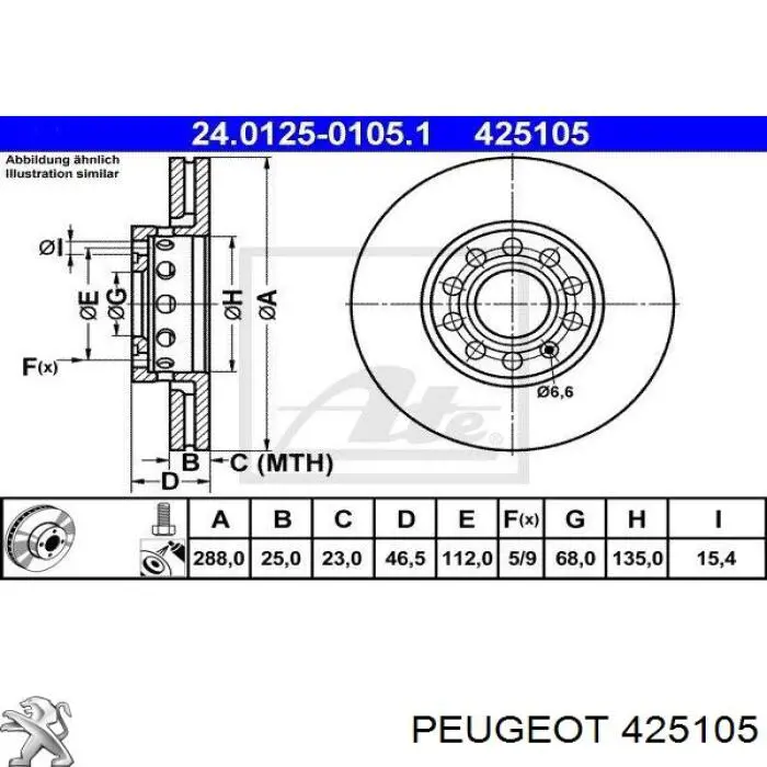 Передние тормозные колодки 425105 Peugeot/Citroen