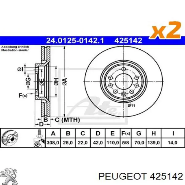 Передние тормозные колодки 425142 Peugeot/Citroen