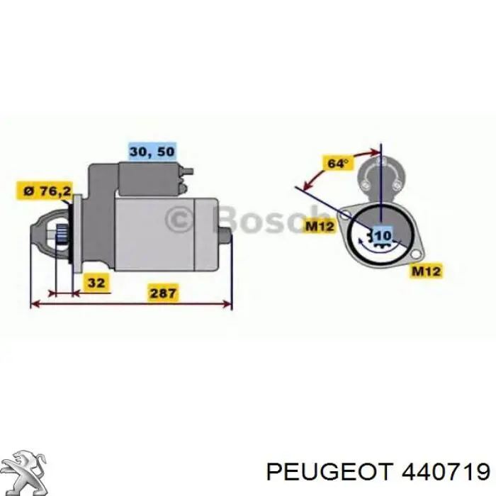 Купить 440719 Peugeot/Citroen 