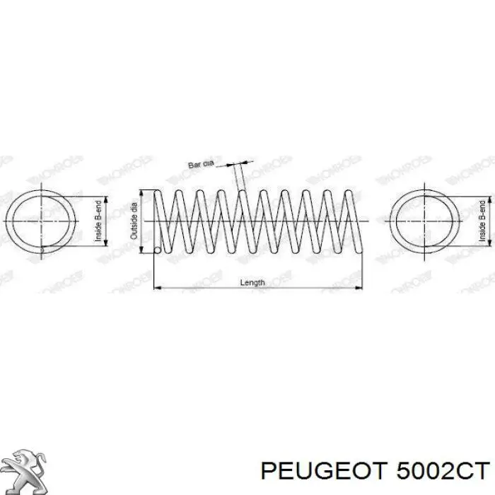 Пружина амортизатора передняя Peugeot/Citroen 5002CT цена, от 78.52 USD
