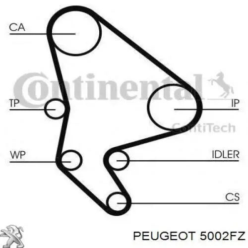 5002FZ Peugeot/Citroen Пружина передней подвески