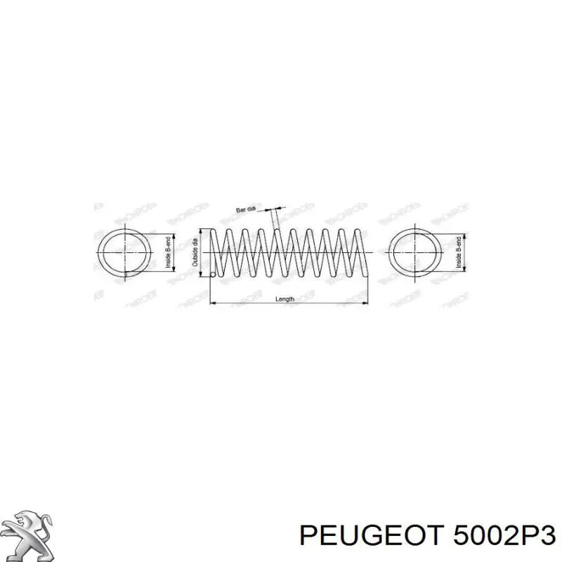 Купить 5002P3 Peugeot/Citroen Винтовая пружина подвеска