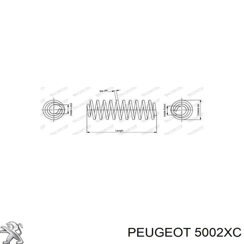 Передняя пружина 5002XC Peugeot/Citroen