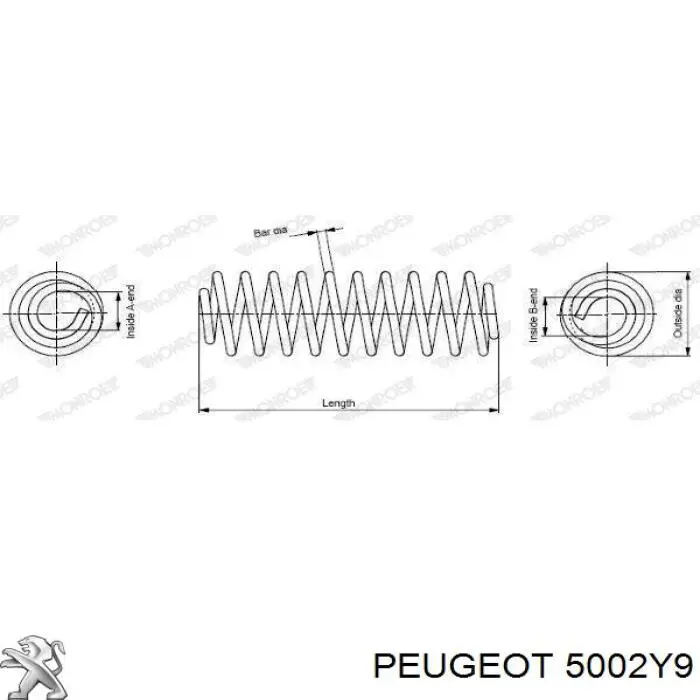 5002Y9 Peugeot/Citroen пружина передняя