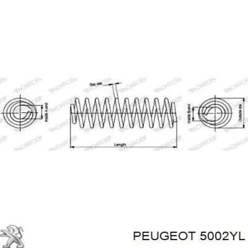Купить 51820003 Fiat/Alfa/Lancia Винтовая пружина подвеска