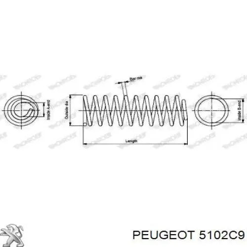 Пружина амортизатора Peugeot/Citroen 5102C9 цена, от 39.82 USD