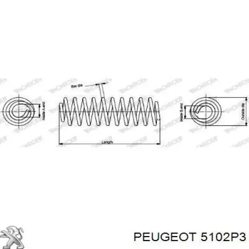  5102P3 Peugeot/Citroen