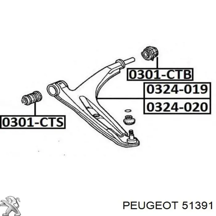  051391 Peugeot/Citroen