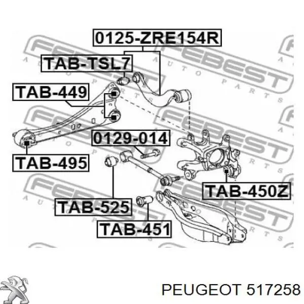 517258 Peugeot/Citroen Прокладка стабильзатора заднего