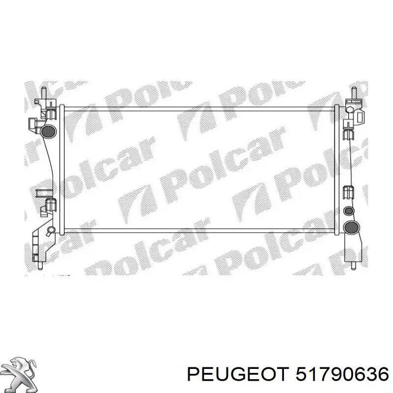 51790636 Peugeot/Citroen радиатор
