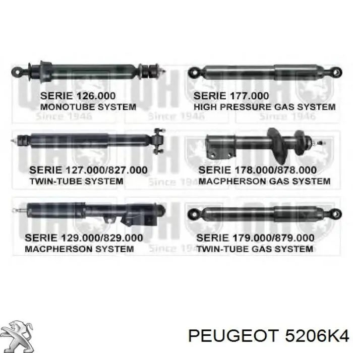 Стойка амортизатора задняя Peugeot/Citroen 5206K4 цена, от 24.89 USD