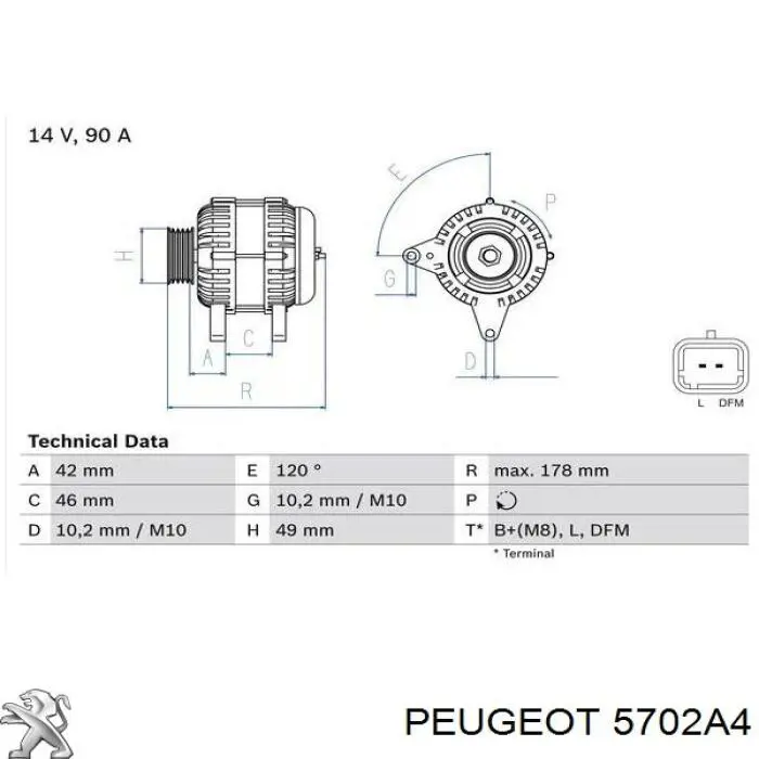 5702A4 Peugeot/Citroen Генератор автомобильный