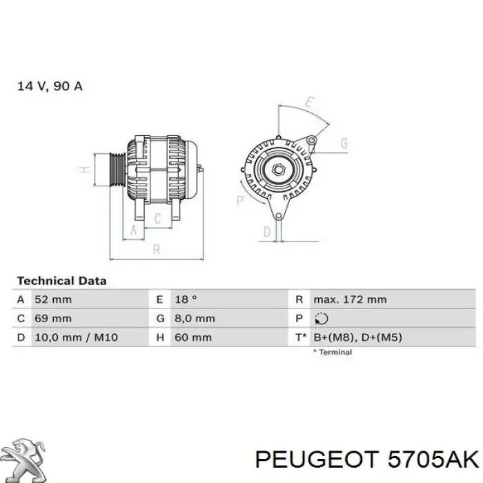 Генератор 5705AK Peugeot/Citroen