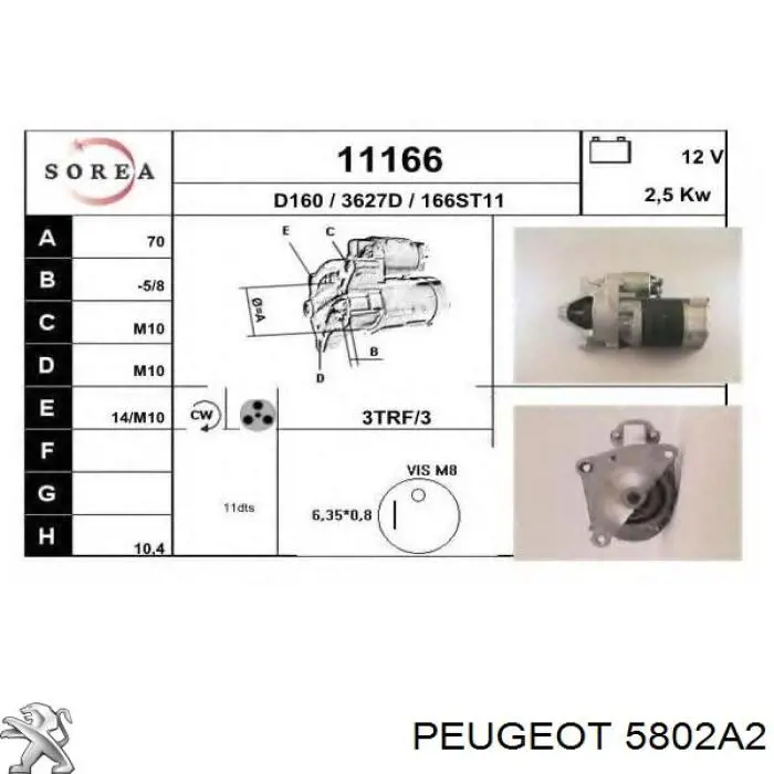 Стартер Peugeot/Citroen 5802A2 цена, от 48.09 USD