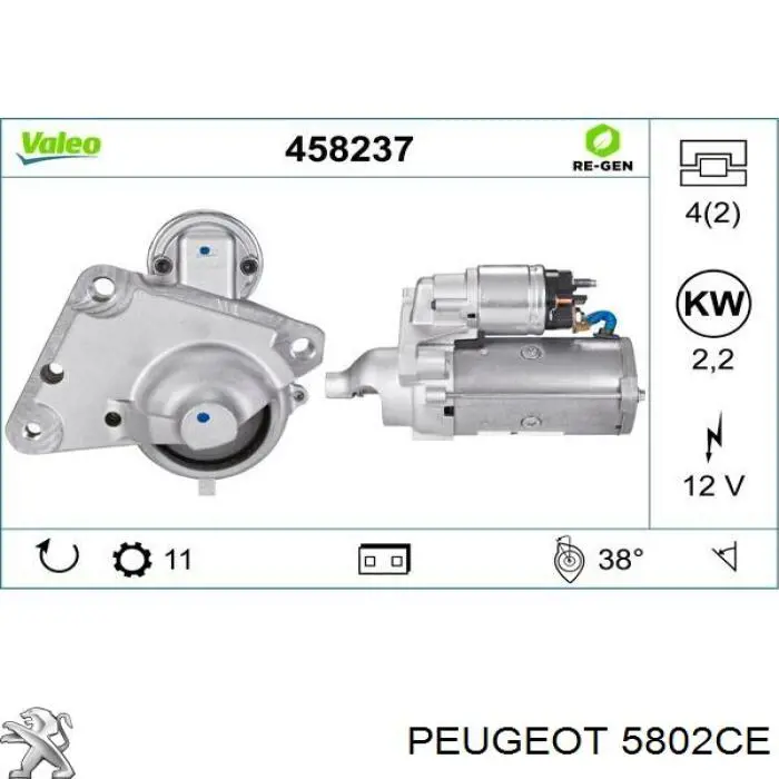 Motor de arranque 5802CE Peugeot/Citroen