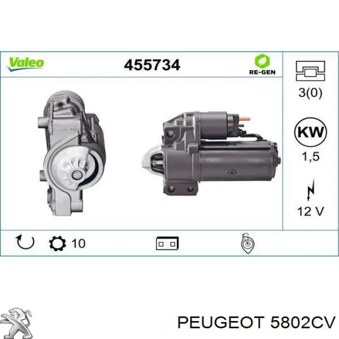 5802CV Peugeot/Citroen стартер
