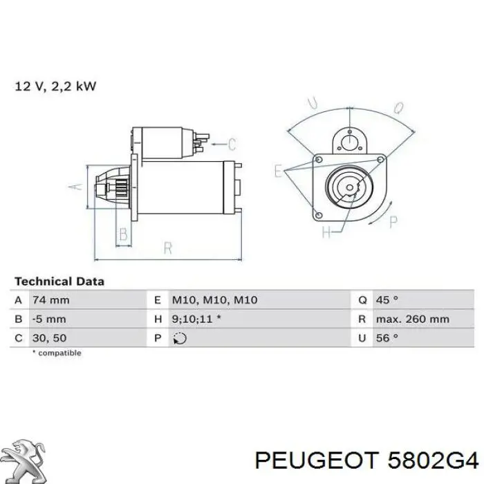 Стартер 5802G4 Peugeot/Citroen