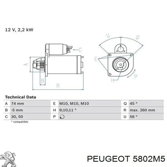 5802M5 Peugeot/Citroen стартер