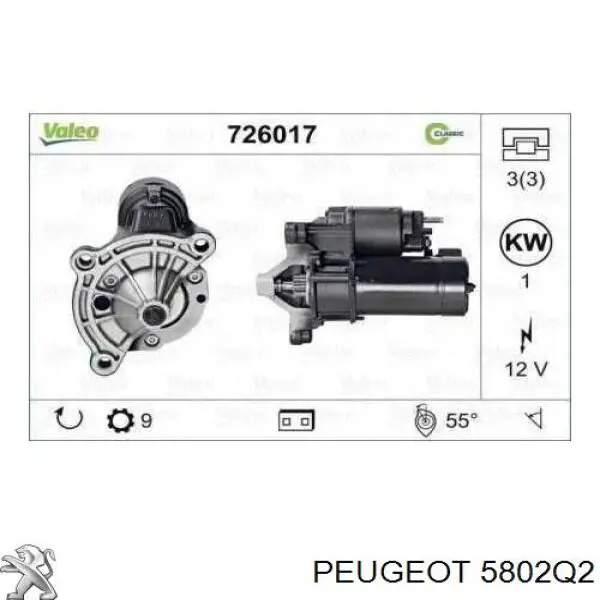 5802Q2 Peugeot/Citroen стартер